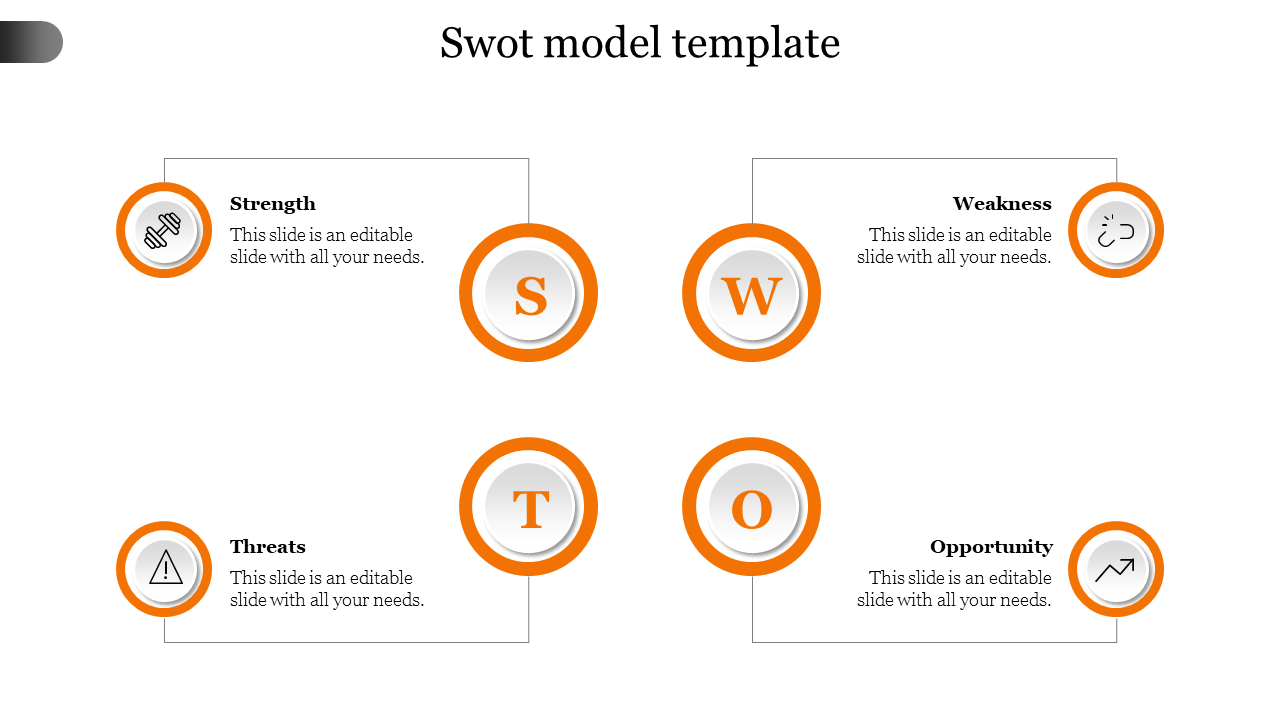 Free - Effective SWOT Model Template In Orange Color Slide
